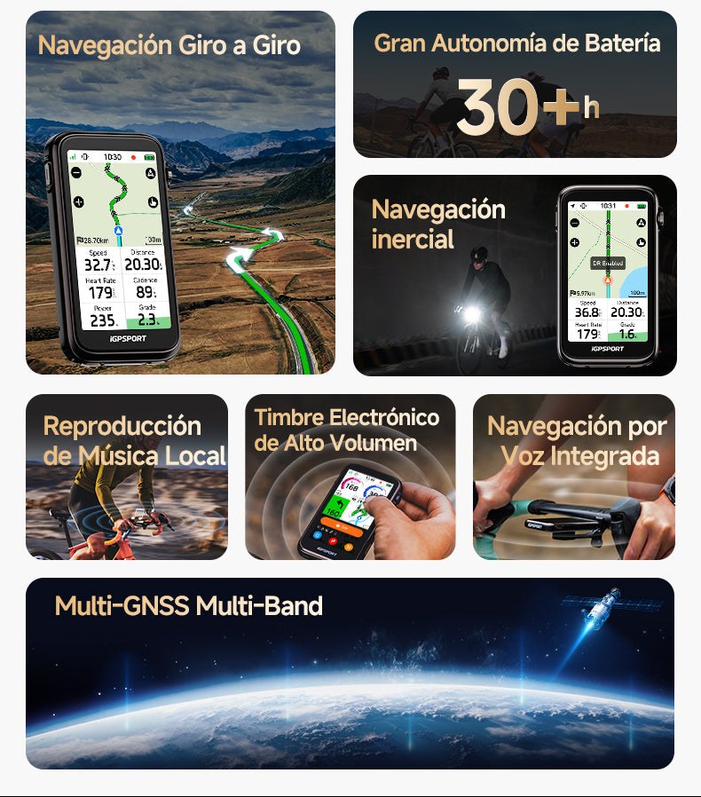 iGPSPORT BiNavi Ultra — detalles técnicos