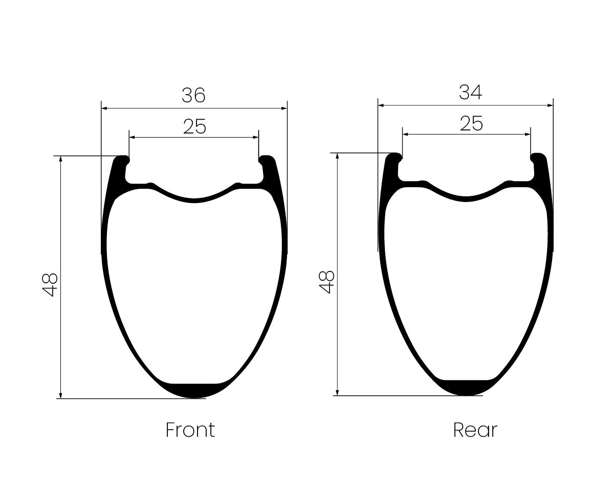EliteWheels Drive SL CS