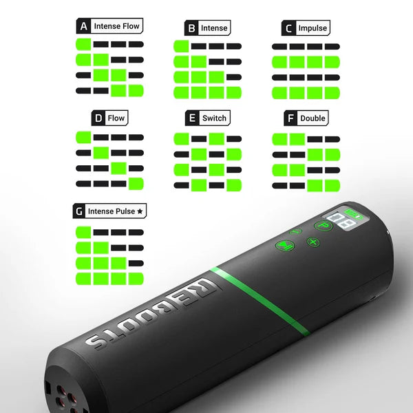 MODOS BOTAS PRESOTERAPIA