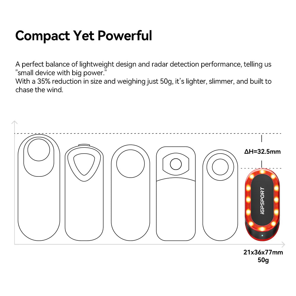 iGPSPORT SR MINI radar light