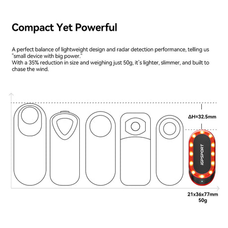 Luz radar iGPSPORT SR MINI