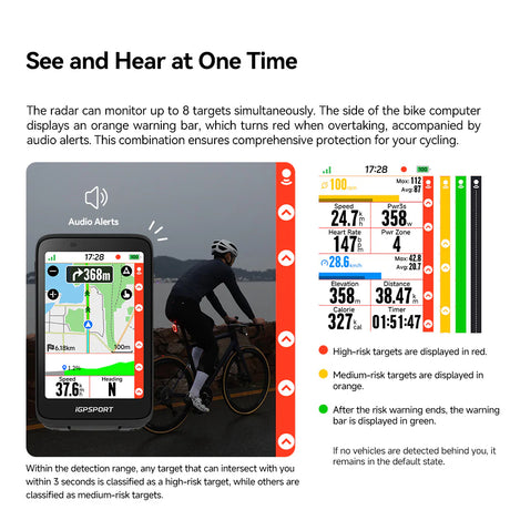 Luz radar iGPSPORT SR MINI