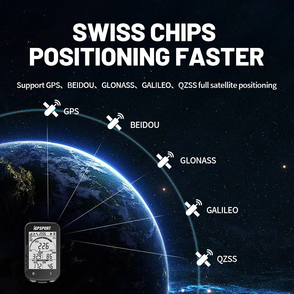 GPS CON POSICIONAMIENTO RÁPIDO