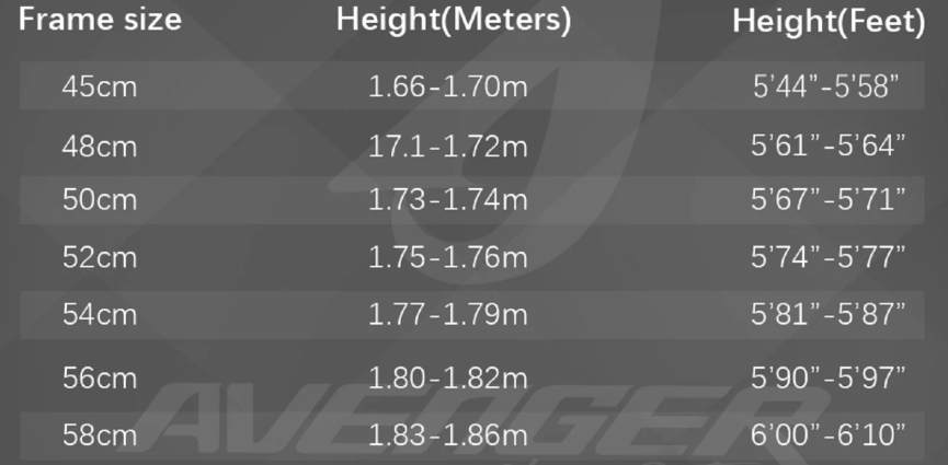 Información Adicional