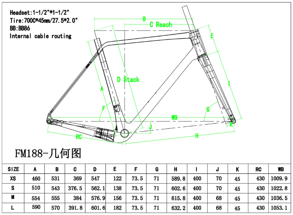Geometría / Guía de tallas