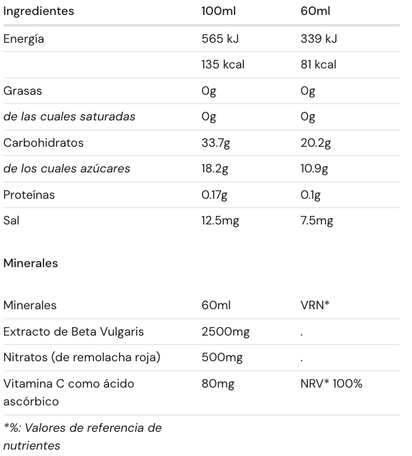 Valor Nutricional