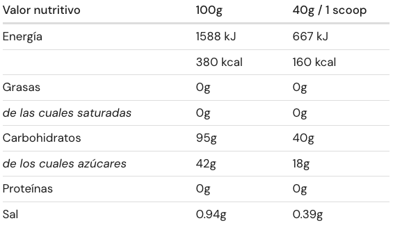 Valor Nutricional