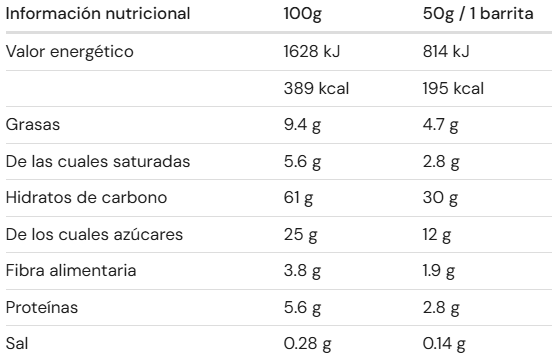 Valor Nutricional