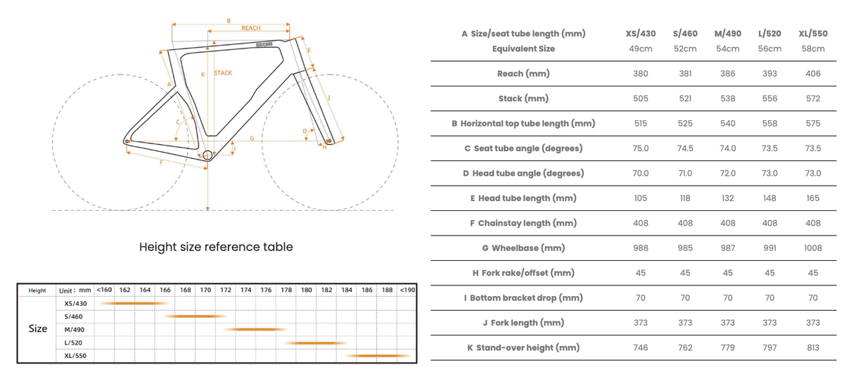 TABLA GEOMETRIA CUADRO QUICK PRO ER