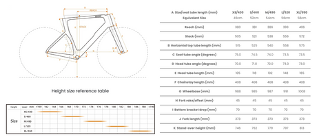 TABLA GEOMETRIA CUADRO QUICK PRO ER