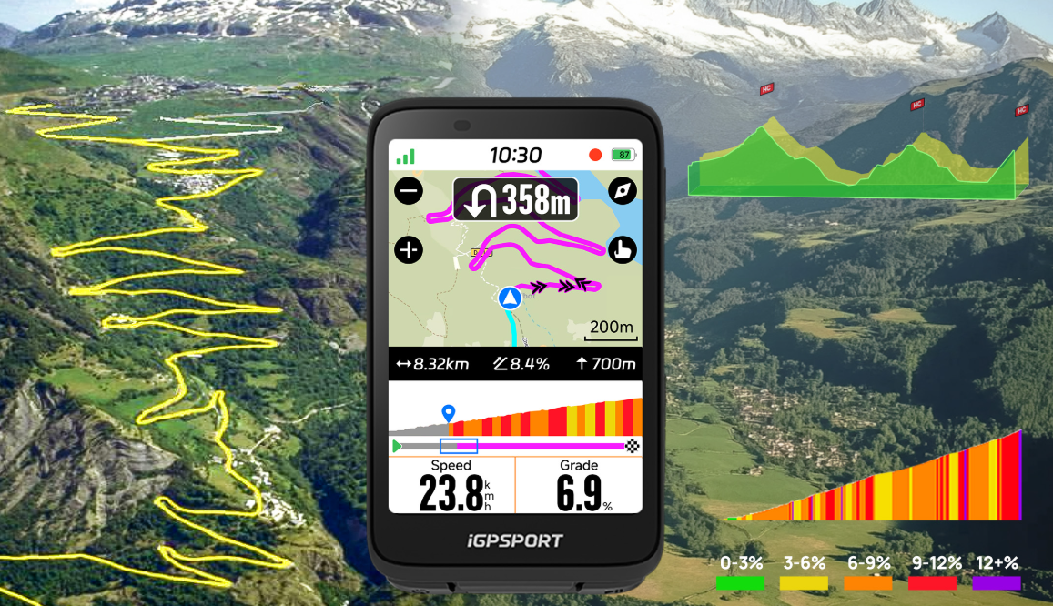 GPS QUE MARCA LAS SUBIDAS
