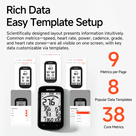 GPS CON GRAN CONFIGURACIÓN