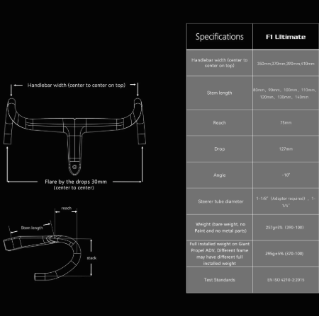 MANILLAR FARSPORTS F1 ULTIMATE TABLA ESPECIFICACIONES