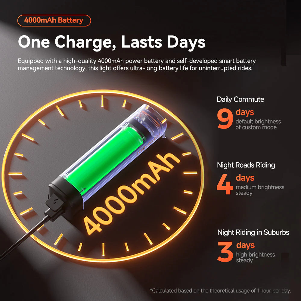 Luz con larga duración bateria