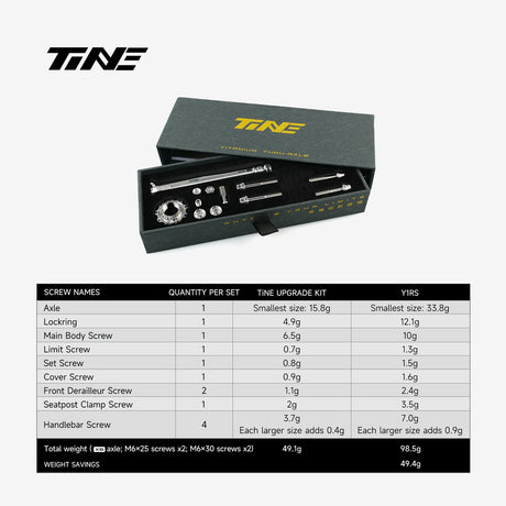 Tabla de piezas y pesos del kit TiNE frente a las piezas originales de la Colnago Y1Rs