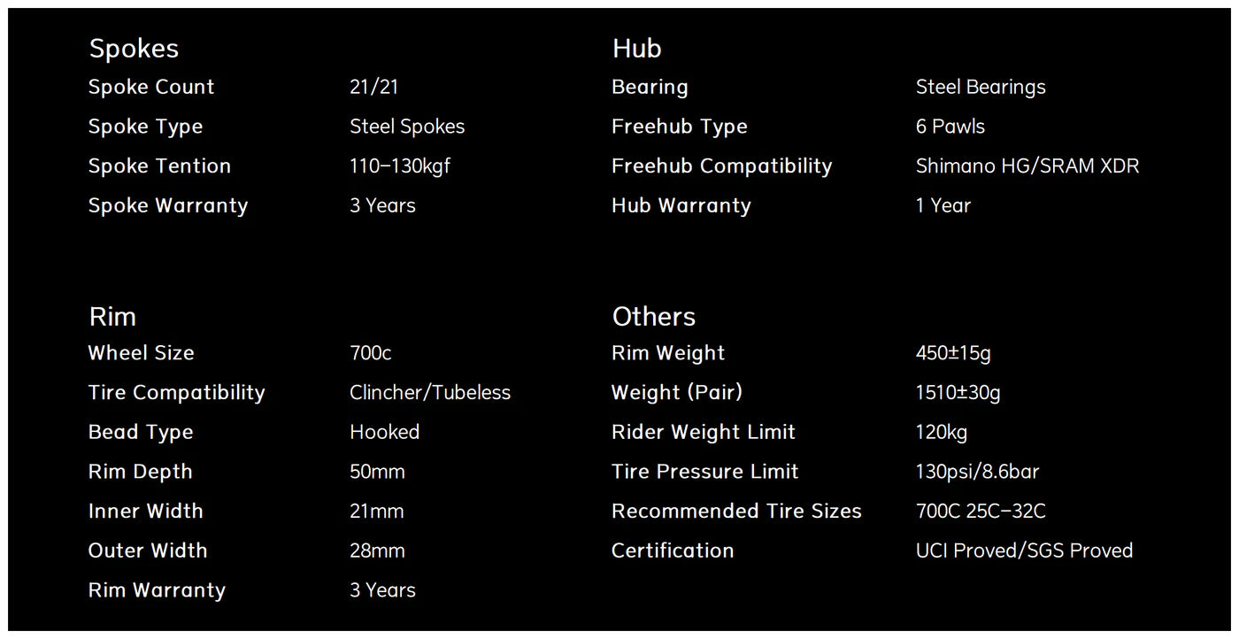Información Adicional
