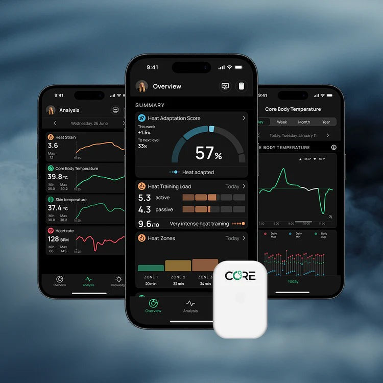 CORE 2 Thermal Sensor — Monitor de Temperatura Corporal Interna Pulsómetro, detail