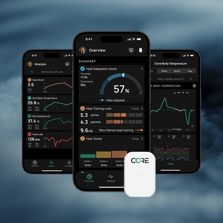 Pulsómetro CORE 2 Thermal Sensor — Monitor de Temperatura Corporal Interna, détail