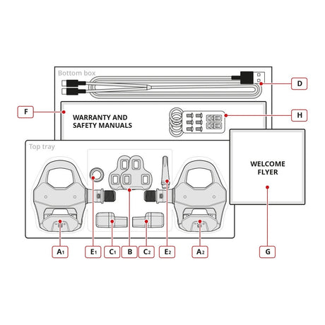 Potenciómetro Favero Assioma Pro RL-2, contenido de la caja