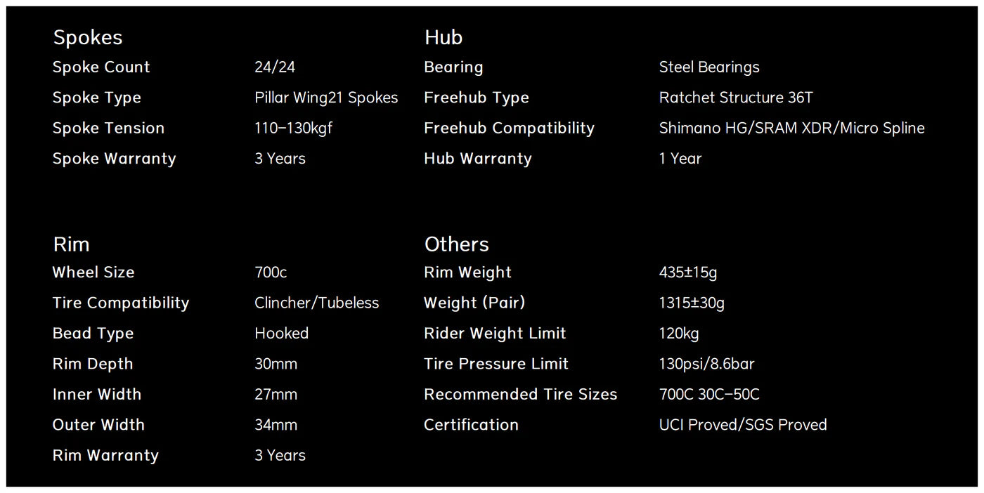 Información Adicional