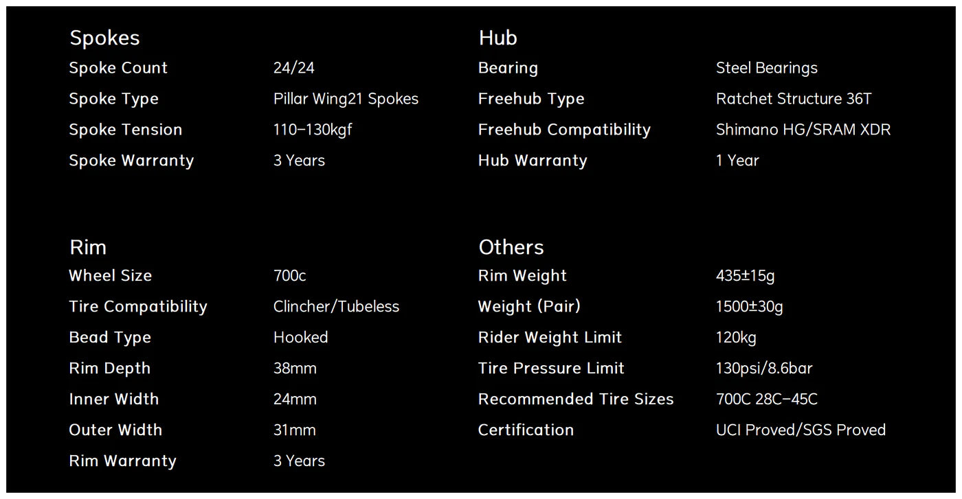 Información Adicional