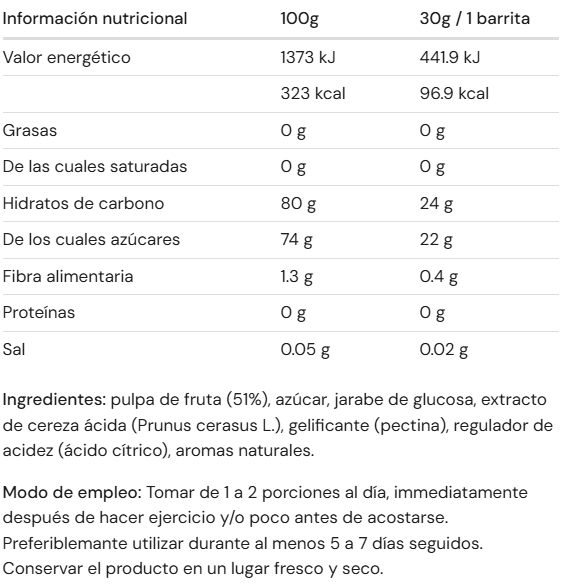 Valor Nutricional