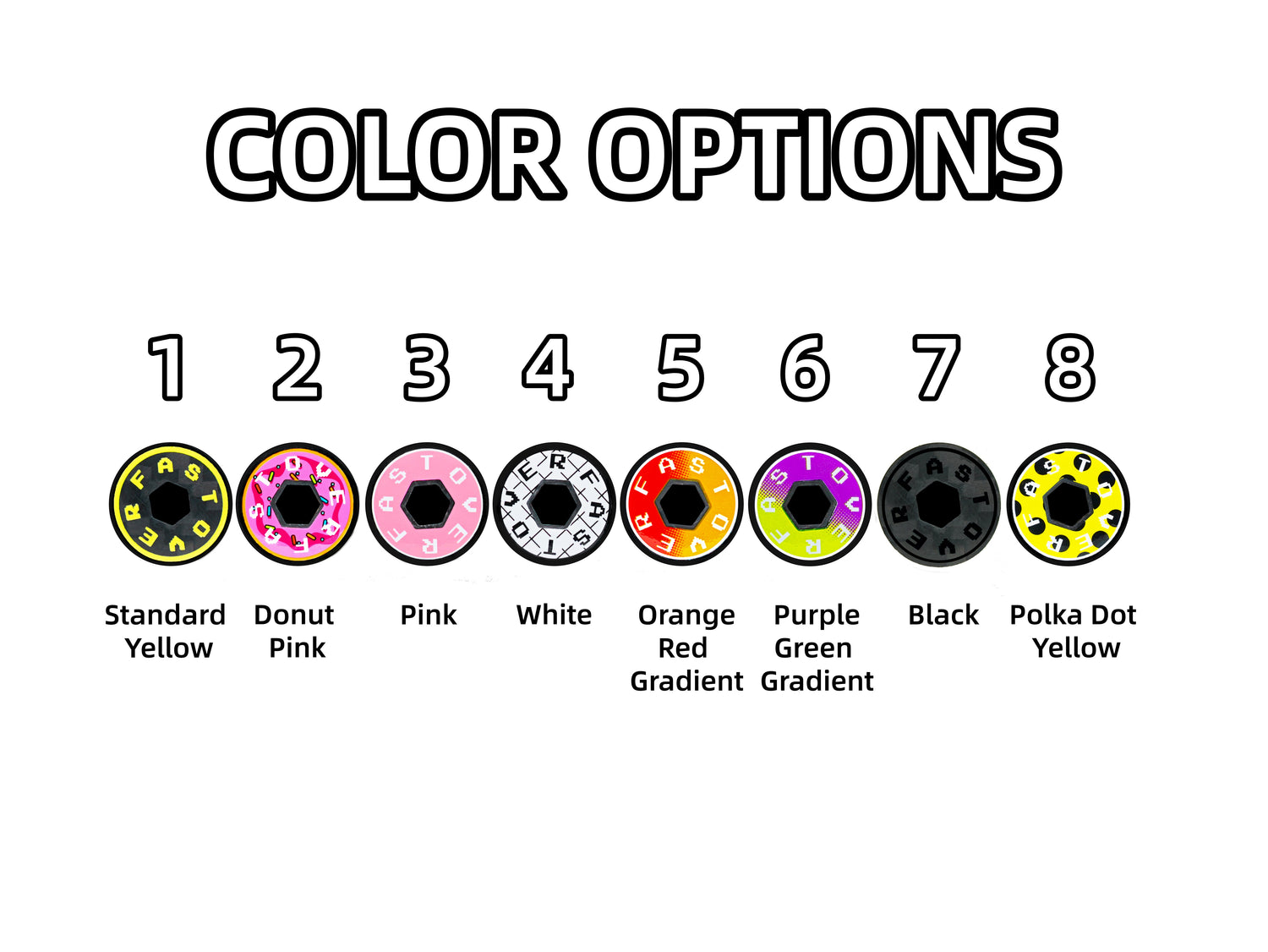 ÜBERSCHNELLE KOHLENSTOFFWELLE