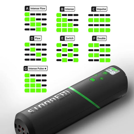 MODOS BOTAS PRESOTERAPIA
