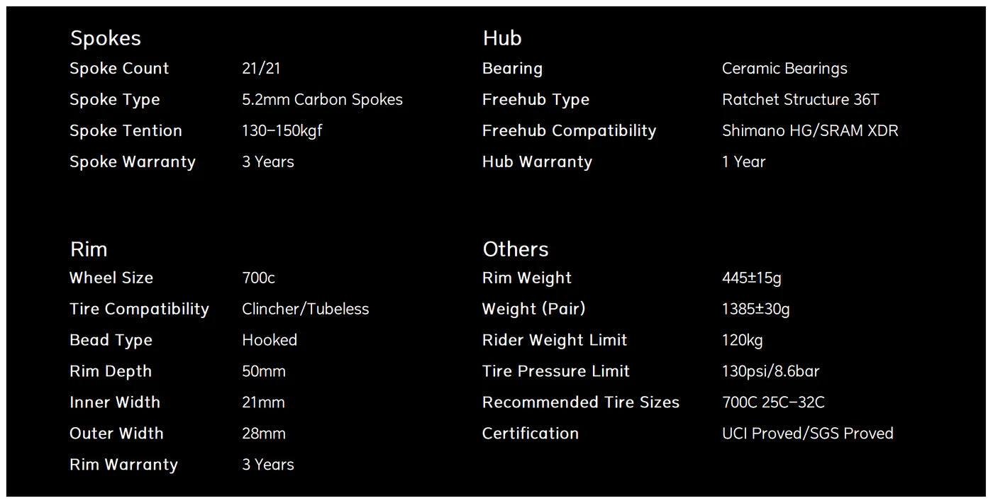 Información Adicional