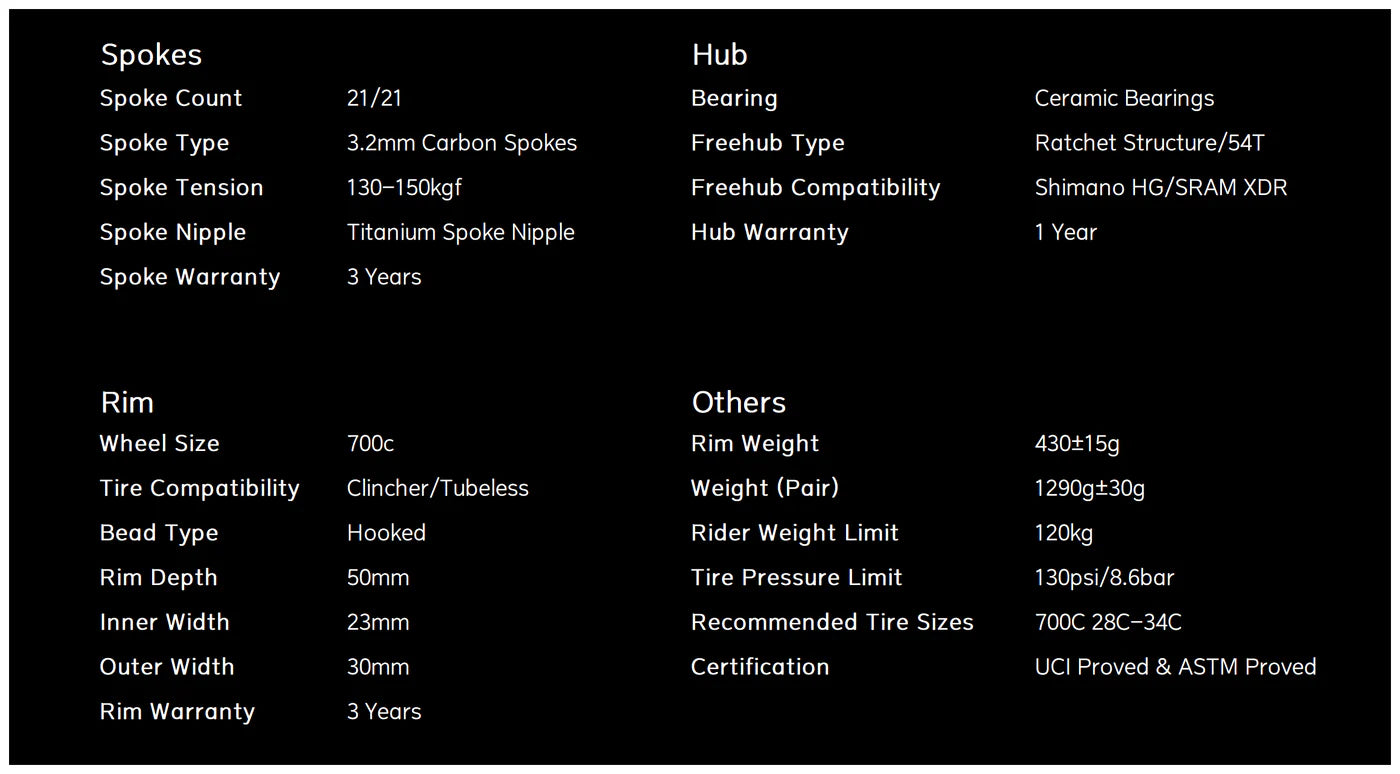 Información Adicional